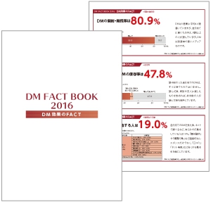 DM FACT BOOK 2016