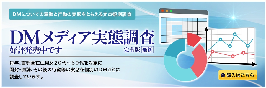 DMメディア実態調査